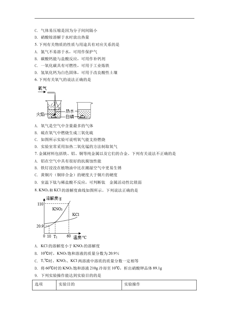 2021年江苏省南通市中考化学试题（原卷版）kaoda.com.doc_第2页