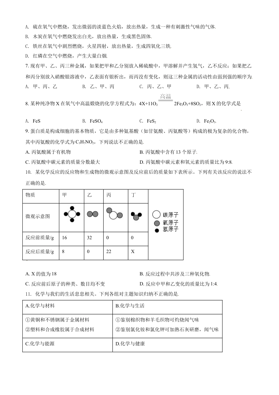 2021年青海省西宁市城区中考化学试题（原卷版）kaoda.com.doc_第2页
