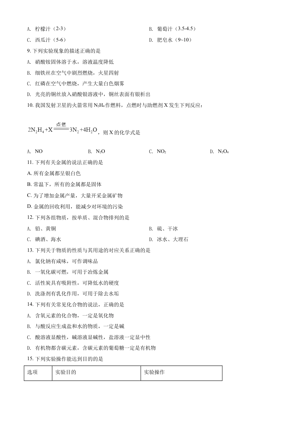 2022年辽宁省铁岭、葫芦岛中考化学真题（空白卷）kaoda.com.docx_第2页