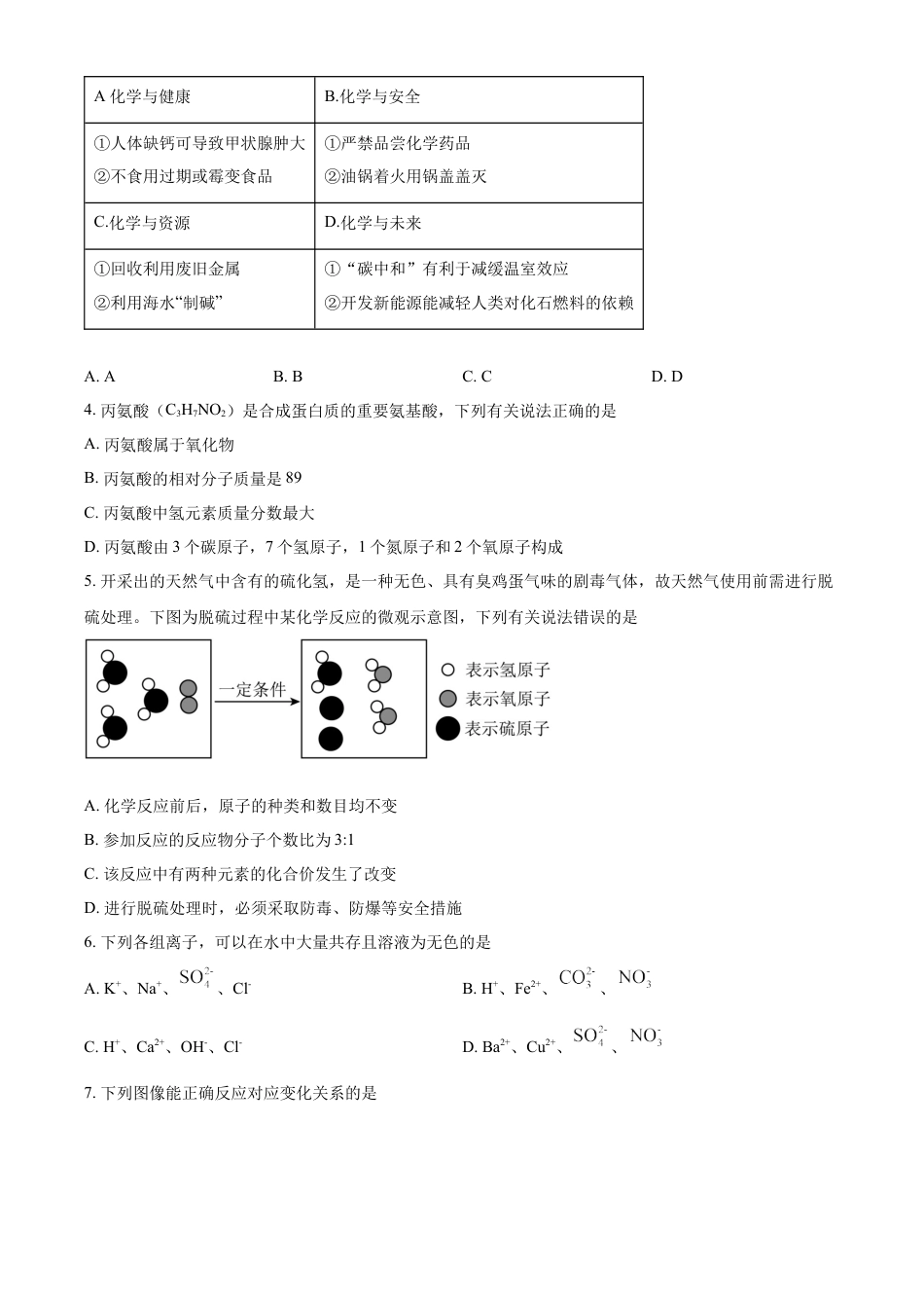 kaoda.com：2024年四川省达州市中考化学真题（原卷版）kaoda.com.docx_第2页