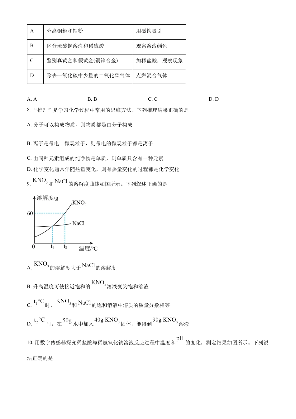 kaoda.com：2024年新疆中考化学真题（原卷版）kaoda.com.docx_第2页