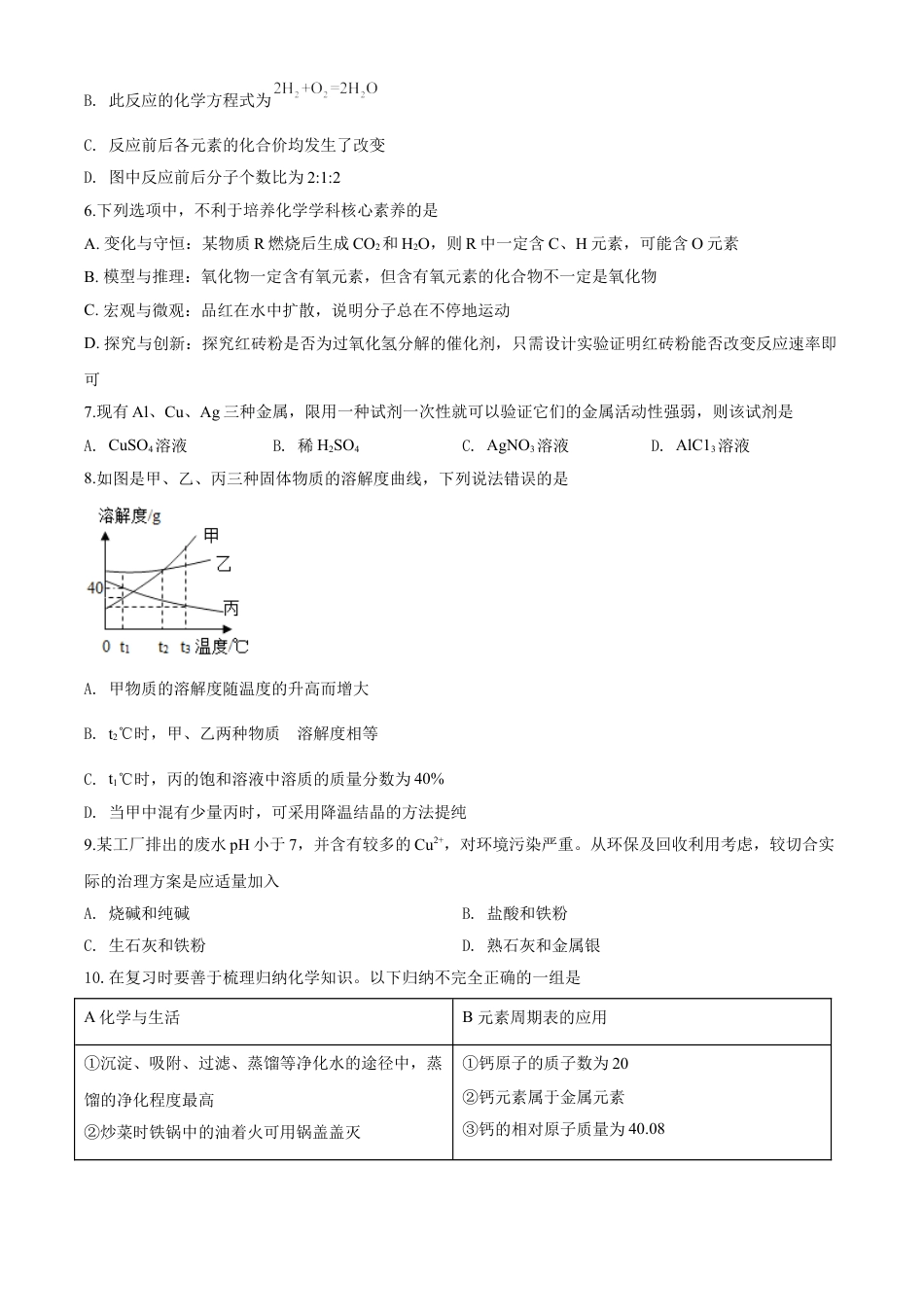kaoda.com：湖北省恩施州2020年中考化学试题（原卷版）kaoda.com.doc_第2页