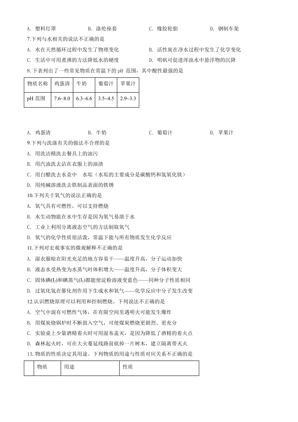 kaoda.com：山东省青岛市2019年中考化学试题（原卷版）kaoda.com.doc_第2页