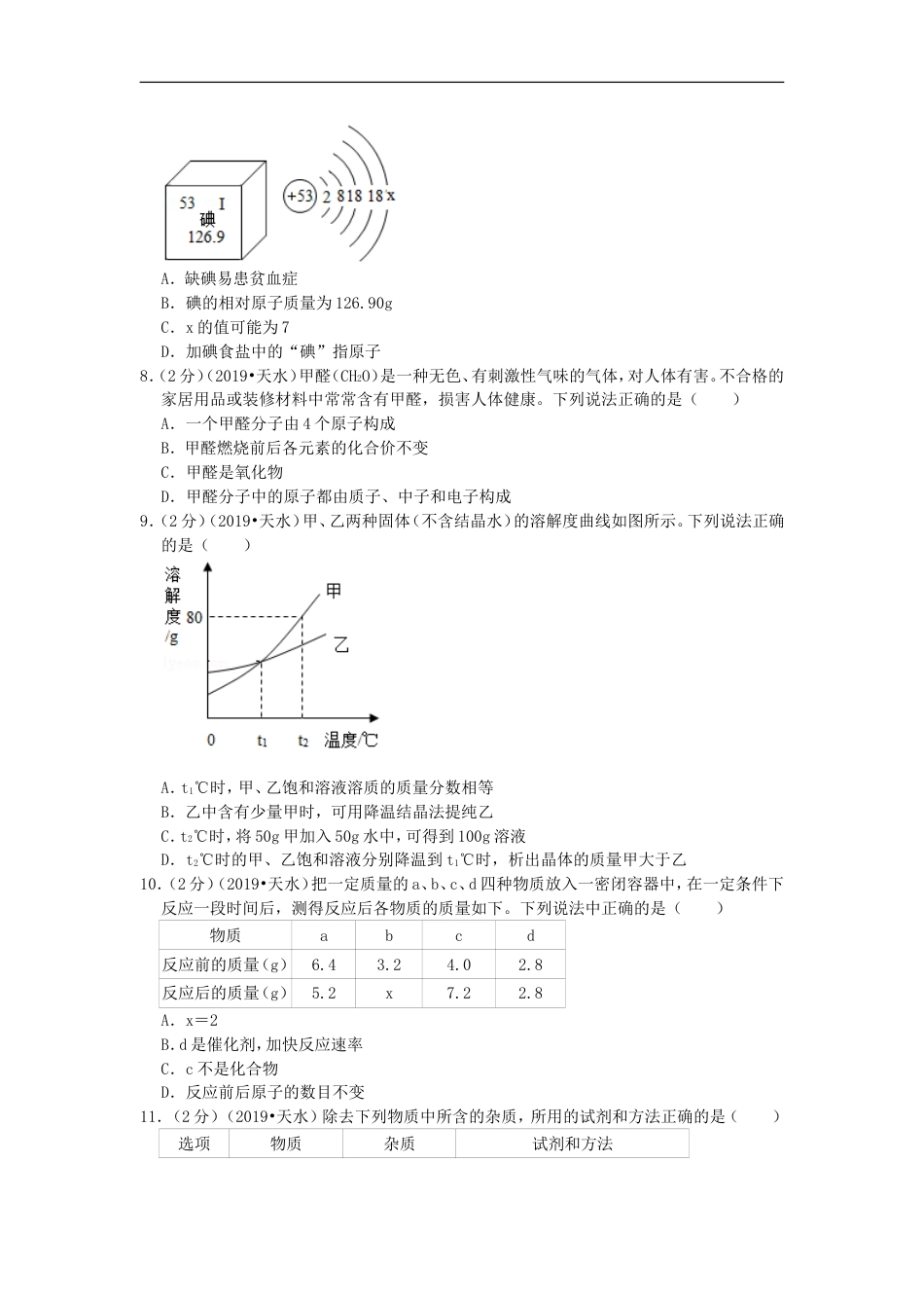 甘肃省天水市2019年中考化学真题试题（含解析）kaoda.com.doc_第2页