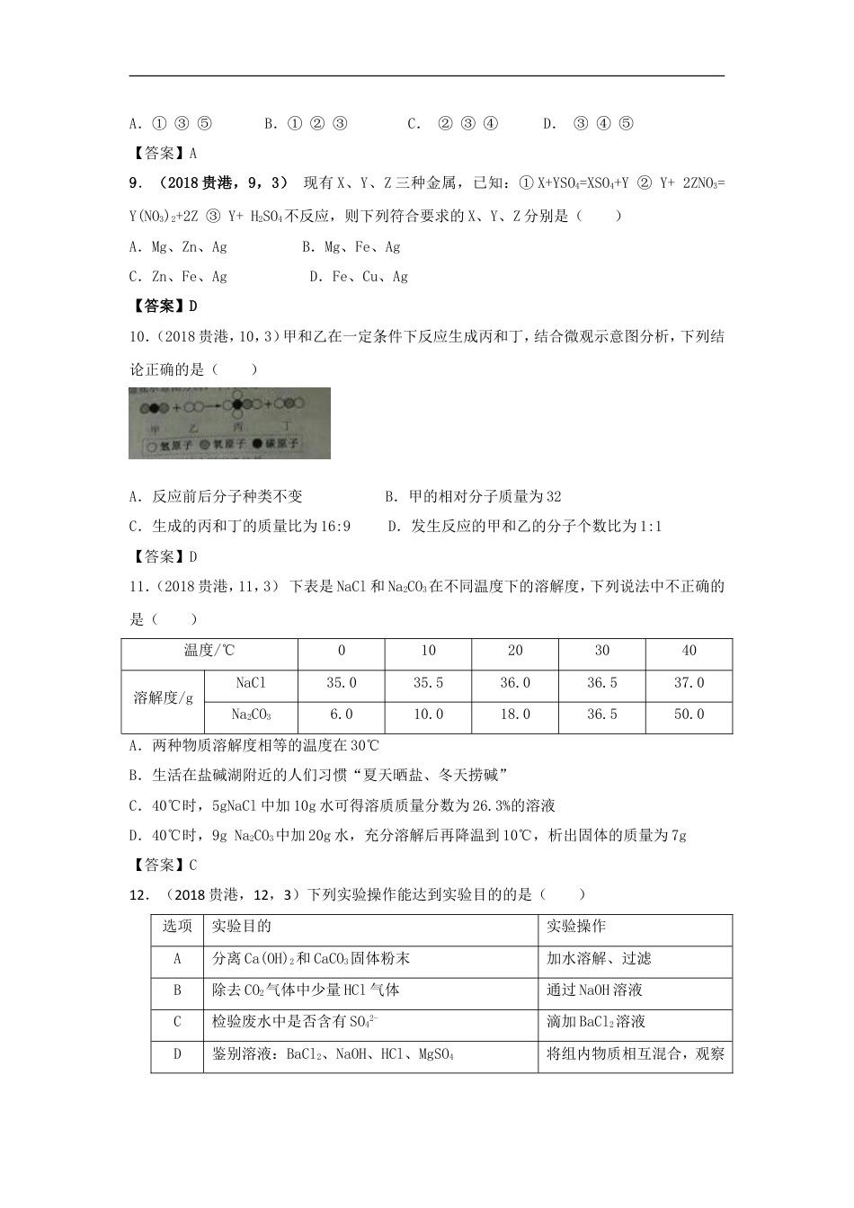 广西贵港市2018年中考化学真题试题（含答案）kaoda.com.doc_第2页
