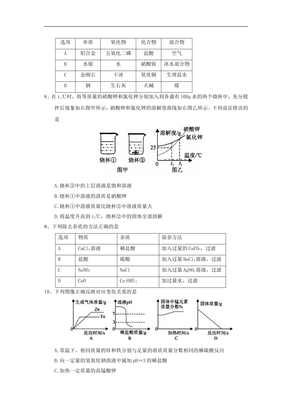 湖北省咸宁市2018年中考化学真题试题（含答案）kaoda.com.doc_第2页