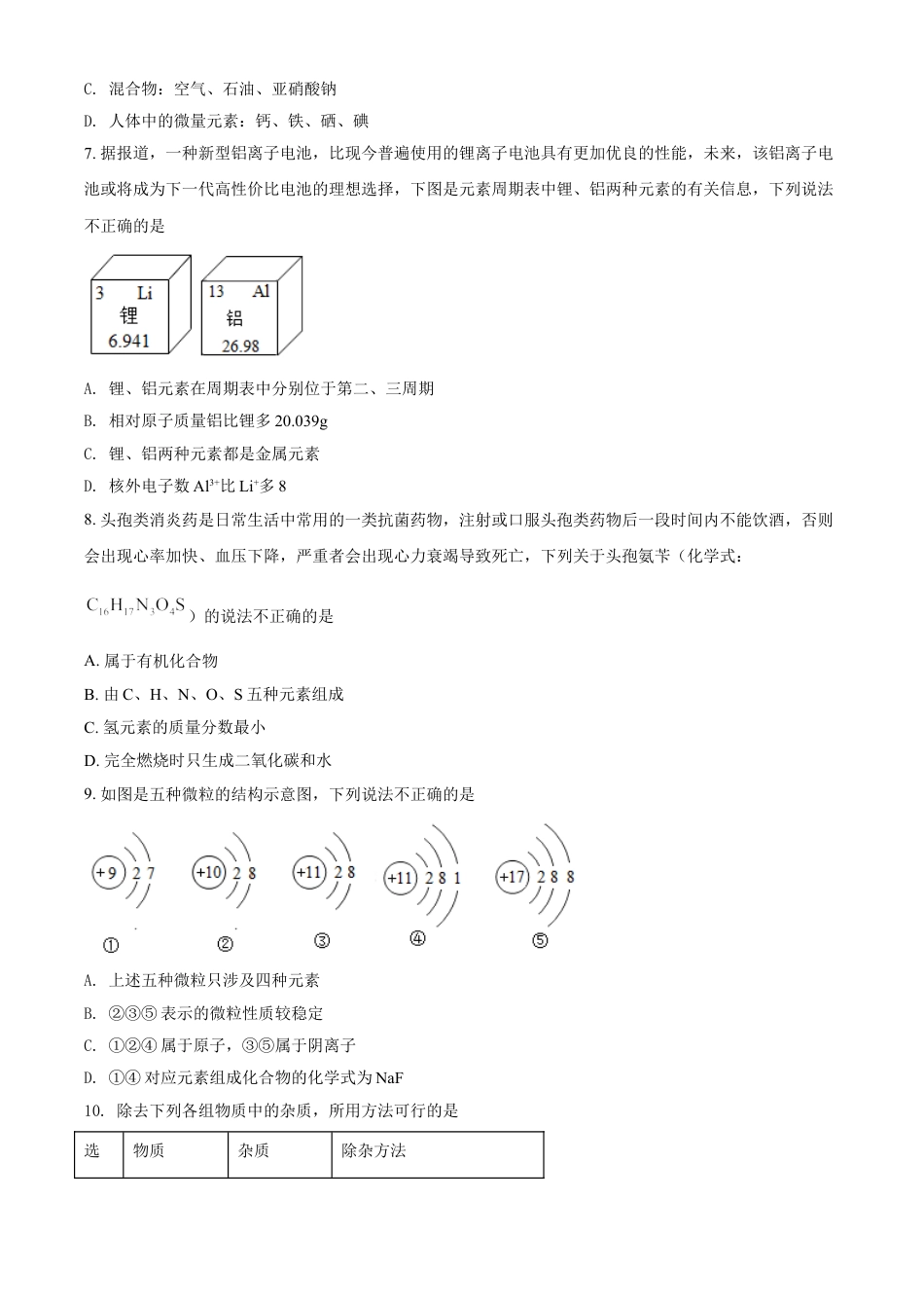 湖南省常德市2021年中考化学试题（原卷版）kaoda.com.doc_第2页