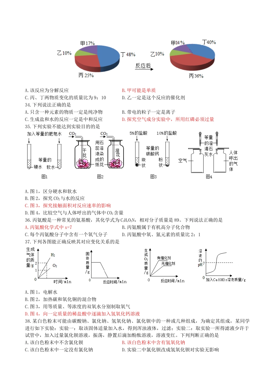 湖南省娄底市2019年中考化学真题试题kaoda.com.docx_第2页