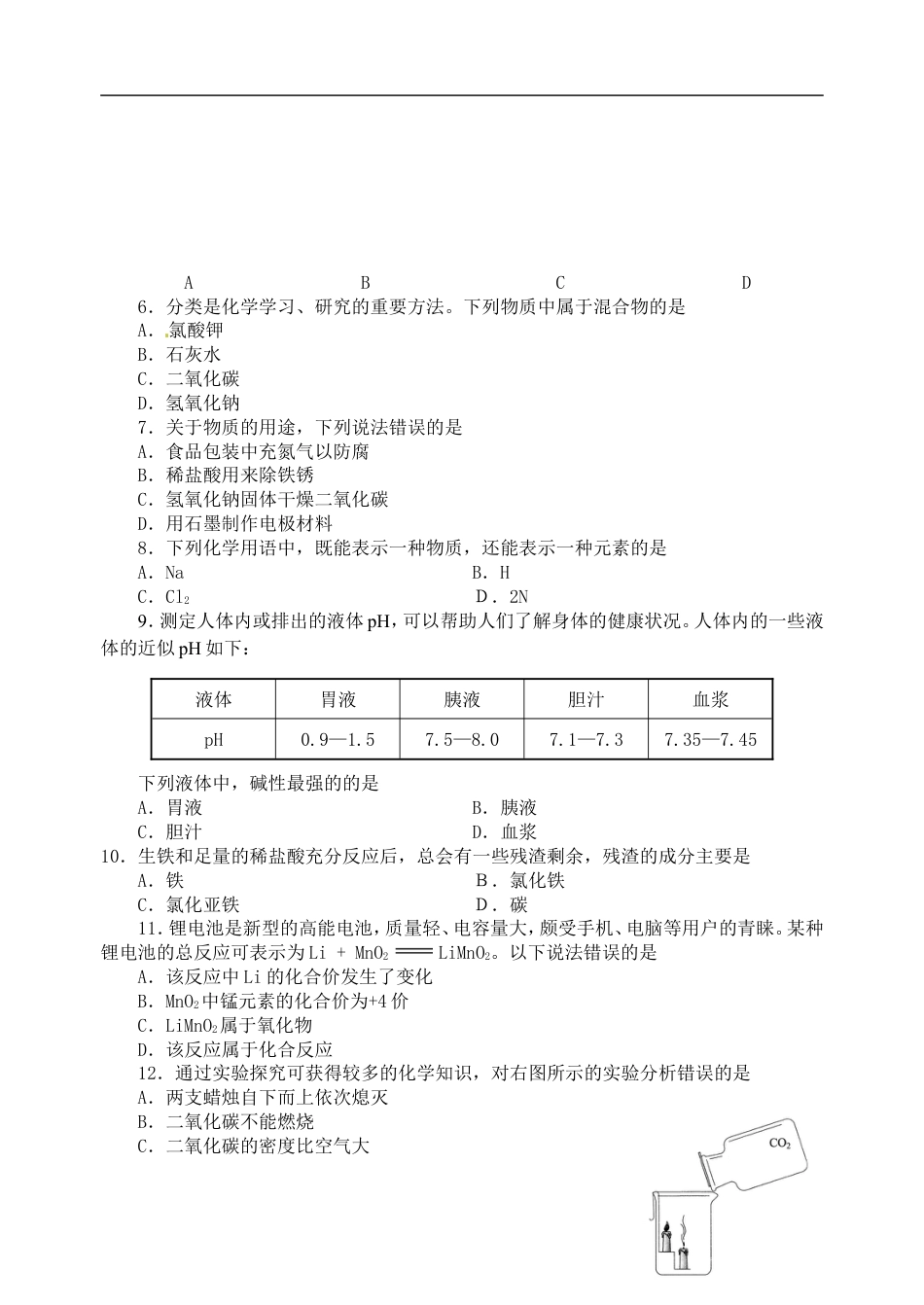 山东省临沂市2015年中考化学真题试题（含答案）kaoda.com.doc_第2页