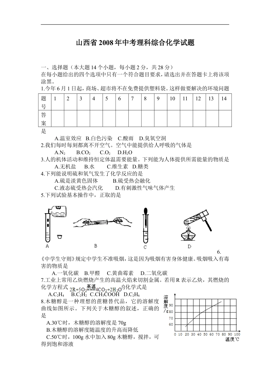 2008年山西省中考化学试题(word版含答案)kaoda.com.doc_第1页