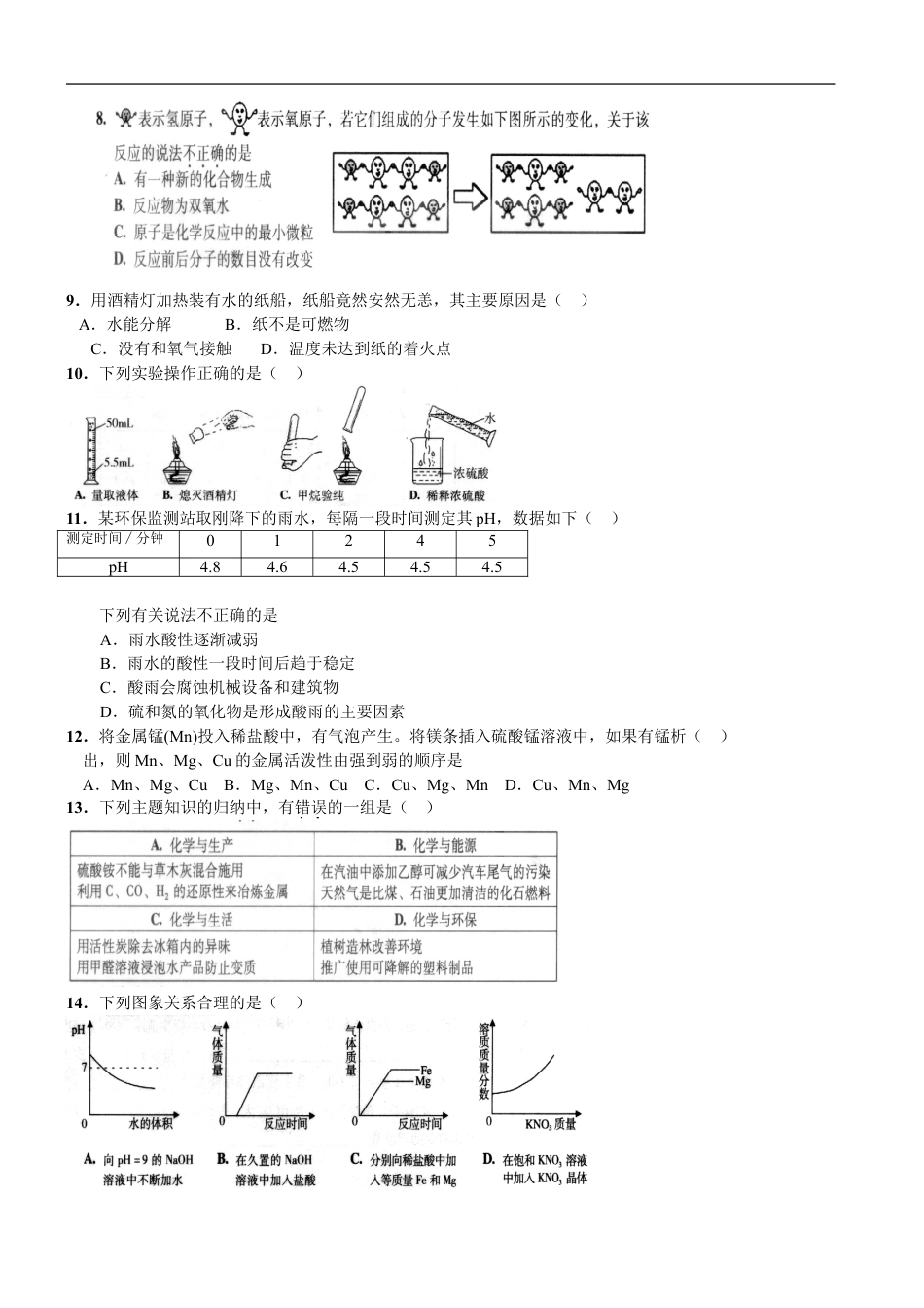 2009年广东省中考化学试题及答案kaoda.com.doc_第2页