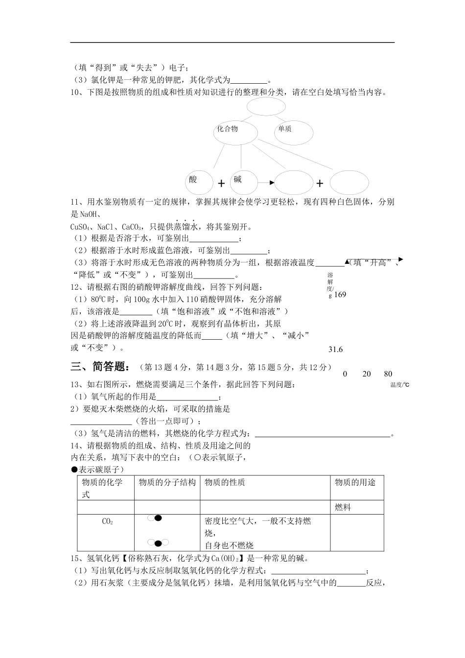 2009年吉林省中考化学试题及答案kaoda.com.docx_第2页