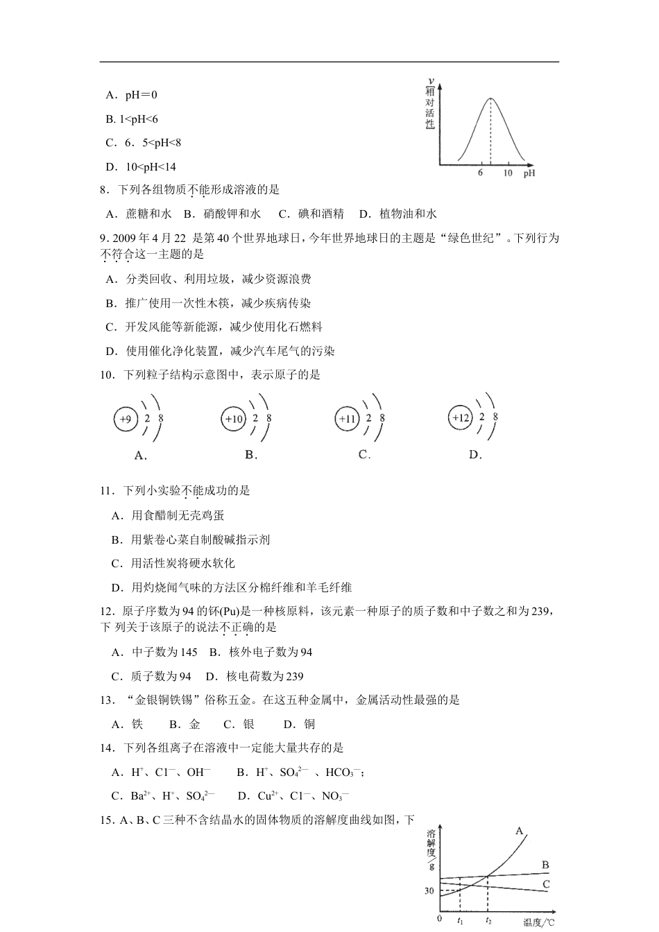2009年南京中考化学试题及答案kaoda.com.doc_第2页