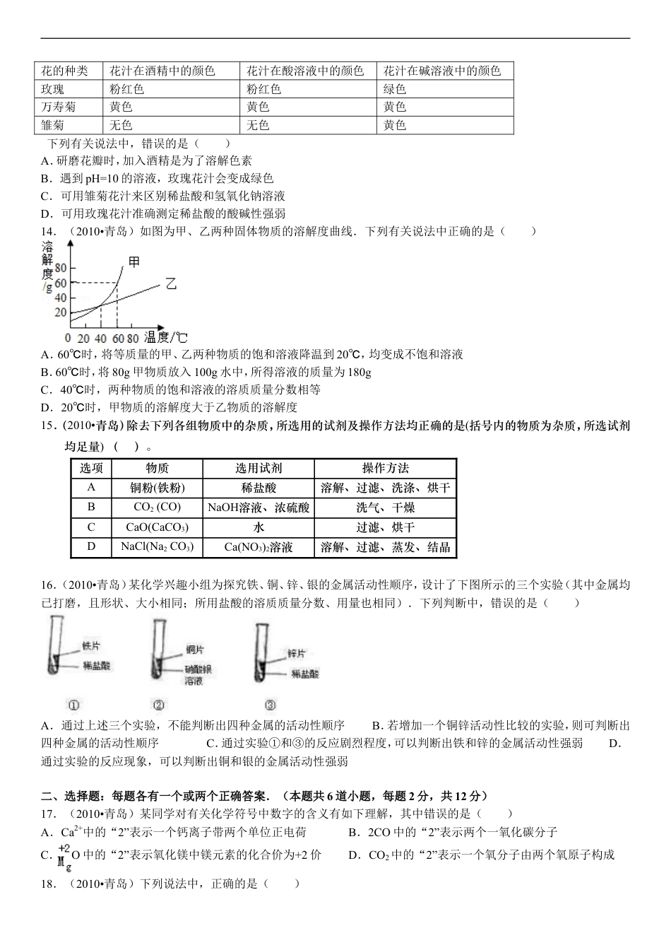 2010年山东省青岛市中考化学试题及答案kaoda.com.doc_第2页