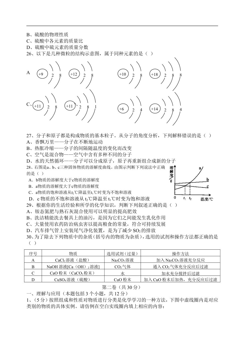 2010年淄博市化学中考试题及答案(1)kaoda.com.doc_第2页