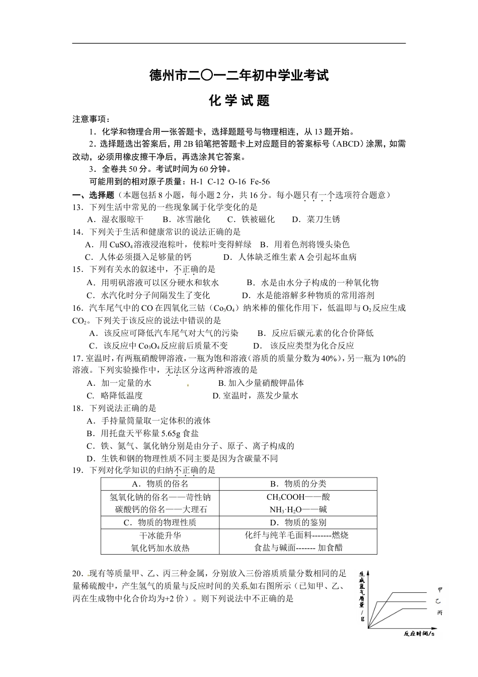 2012年德州市中考化学试卷及答案kaoda.com.doc_第1页