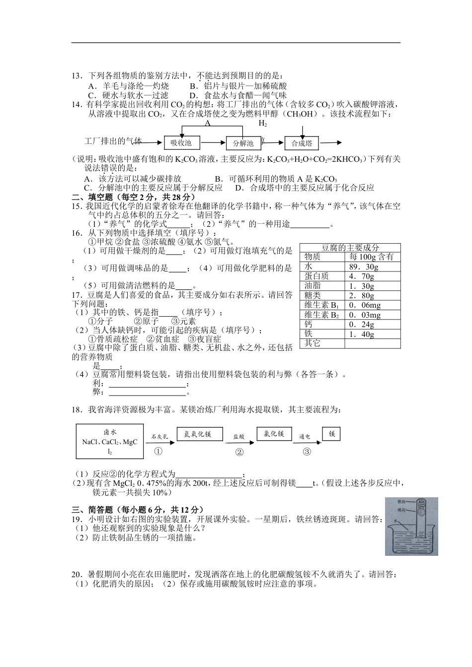 2012年海南中考化学试题及答案kaoda.com.doc_第2页