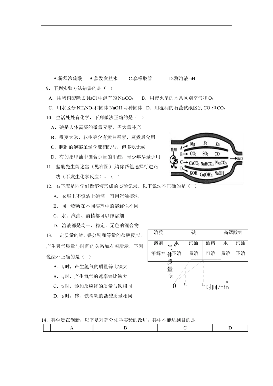 2013年广东省中考化学试题及答案kaoda.com.doc_第2页