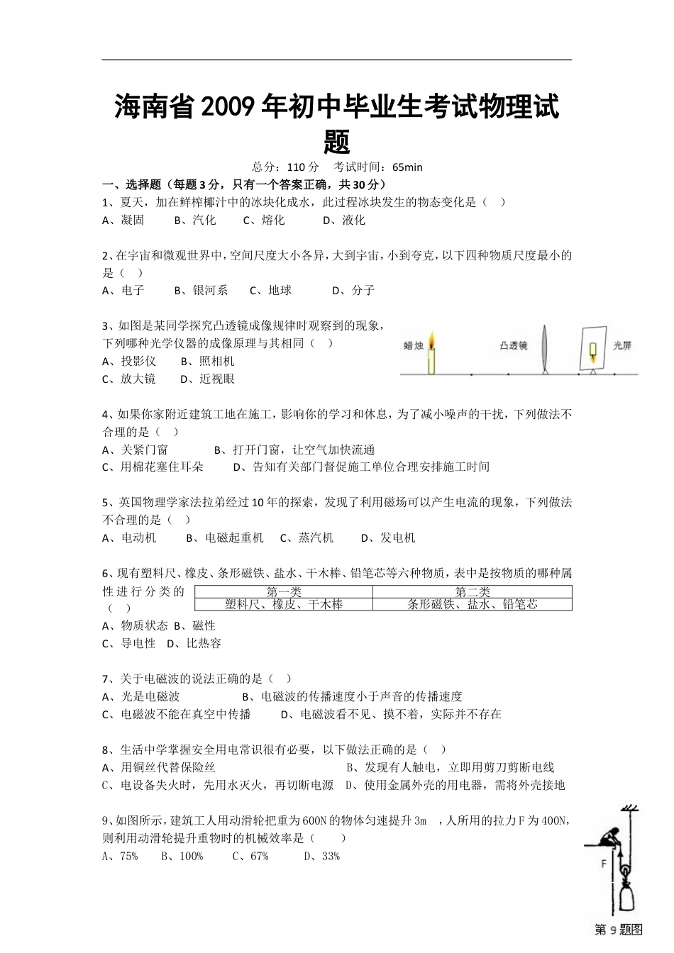2009年海南中考物理试题及答案kaoda.com.doc_第1页