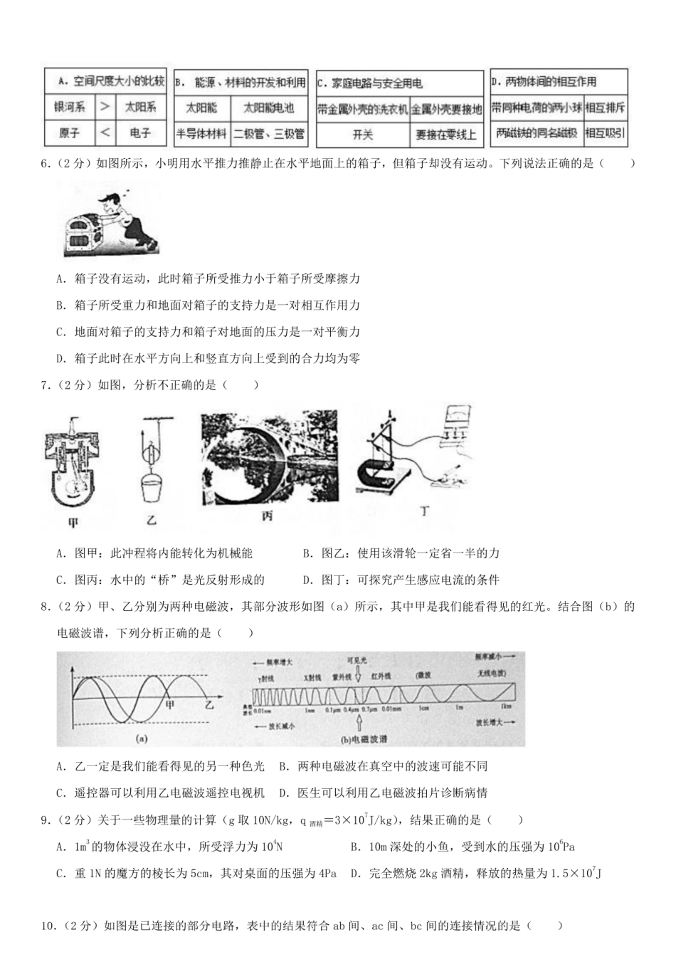 2020山东中考物理真题kaoda.com.pdf_第2页