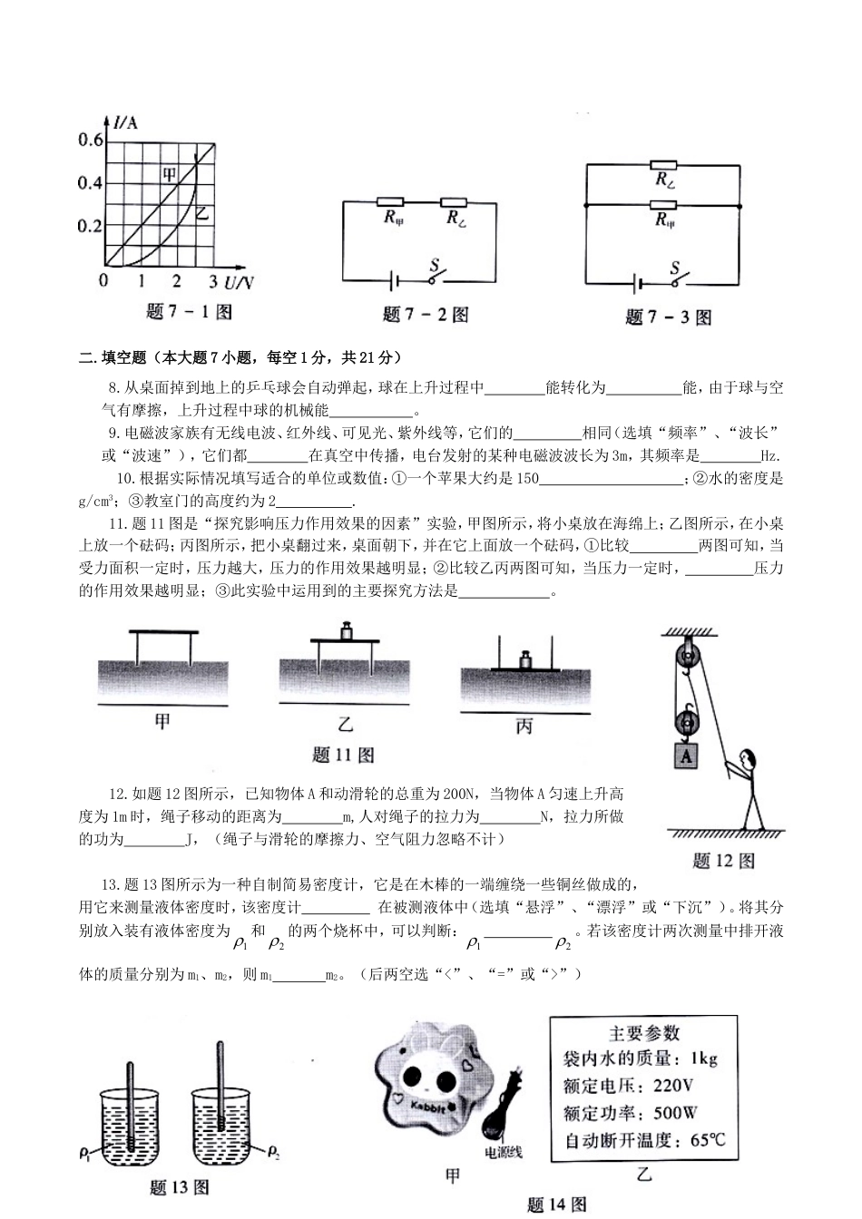 广东省江门市2015年中考物理真题试题（含扫描答案）kaoda.com.doc_第2页