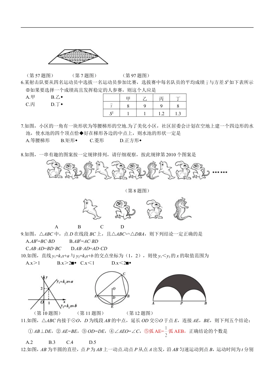 2010山东烟台中考数学(word-含答案)kaoda.com.doc_第2页
