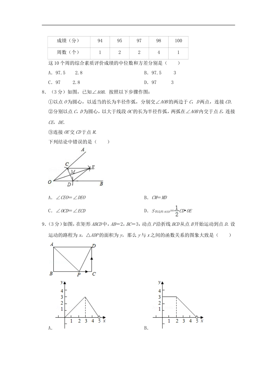 山东省潍坊市2019年中考数学真题试题（含解析）kaoda.com.doc_第2页