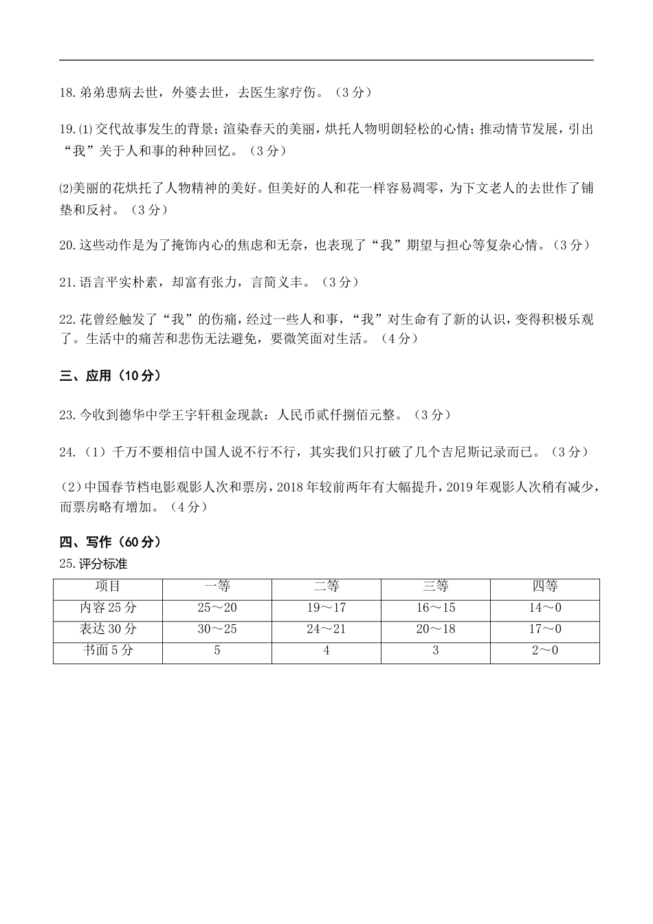 2019.6德州市语文真题答案kaoda.com.doc_第2页