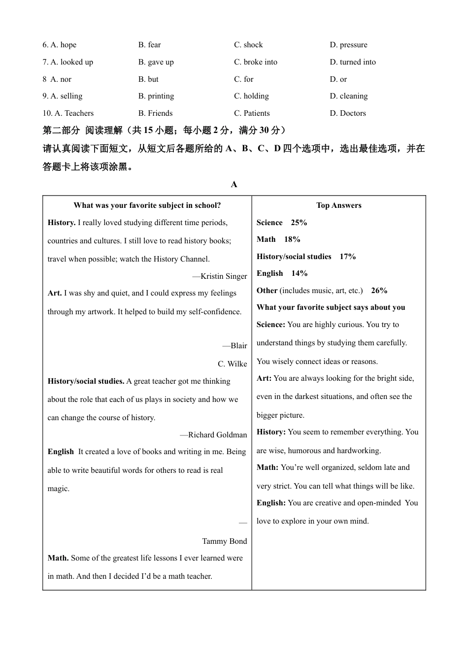 kaoda.com：2023年江苏省苏州市中考英语真题（原卷版）kaoda.com.docx_第2页