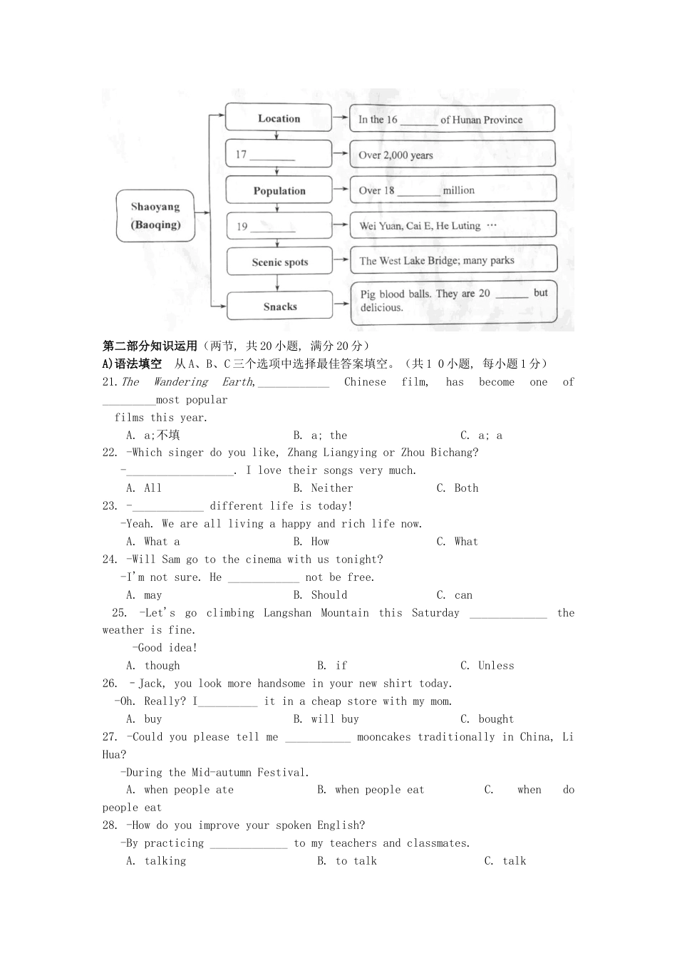 湖南省邵阳市2019年中考英语真题试题kaoda.com.doc_第2页
