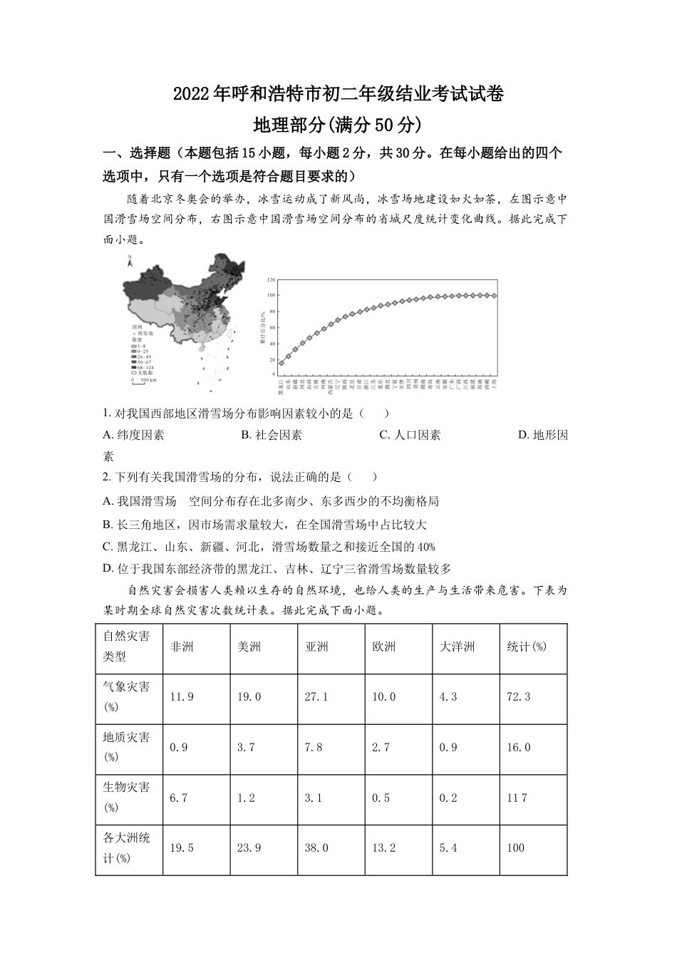 kaoda.com：2022年内蒙古呼和浩特市中考地理真题（原卷版）kaoda.com.docx_第1页