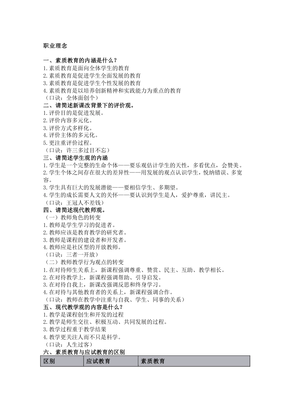 教师资格证考试之中学科一背诵词条.pdf_第1页