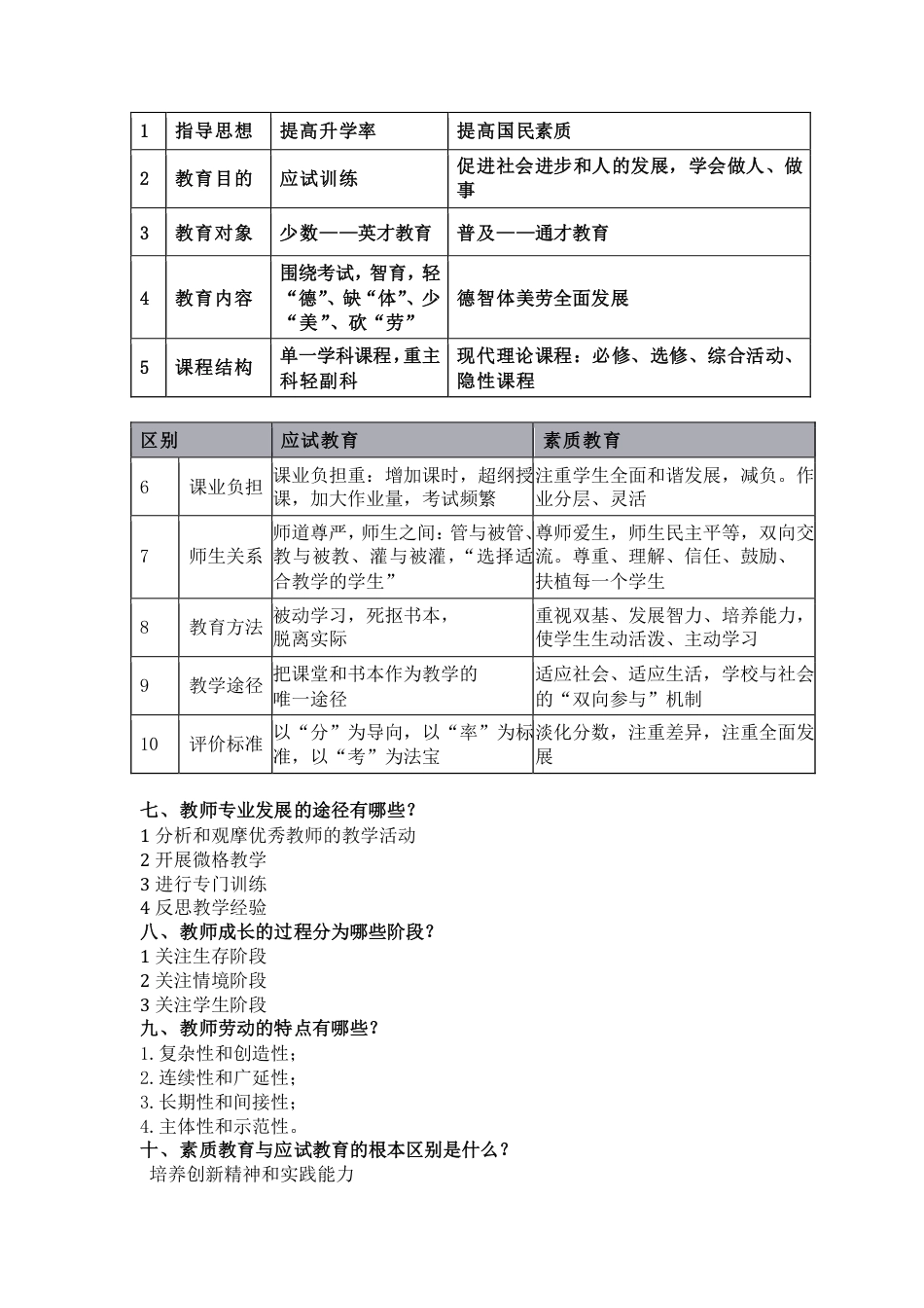 教师资格证考试之中学科一背诵词条.pdf_第2页