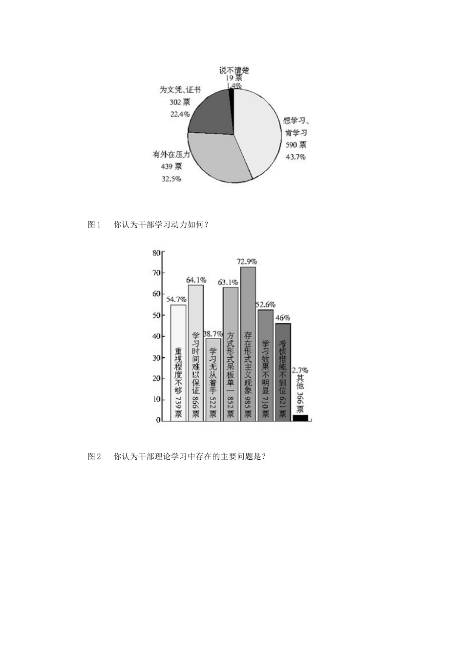 考大网_2010年吉林公务员申论考试真题及答案甲级.doc_第2页