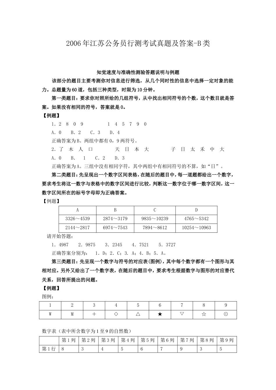 考大网_2006年江苏公务员行测考试真题及答案-B类.doc_第1页