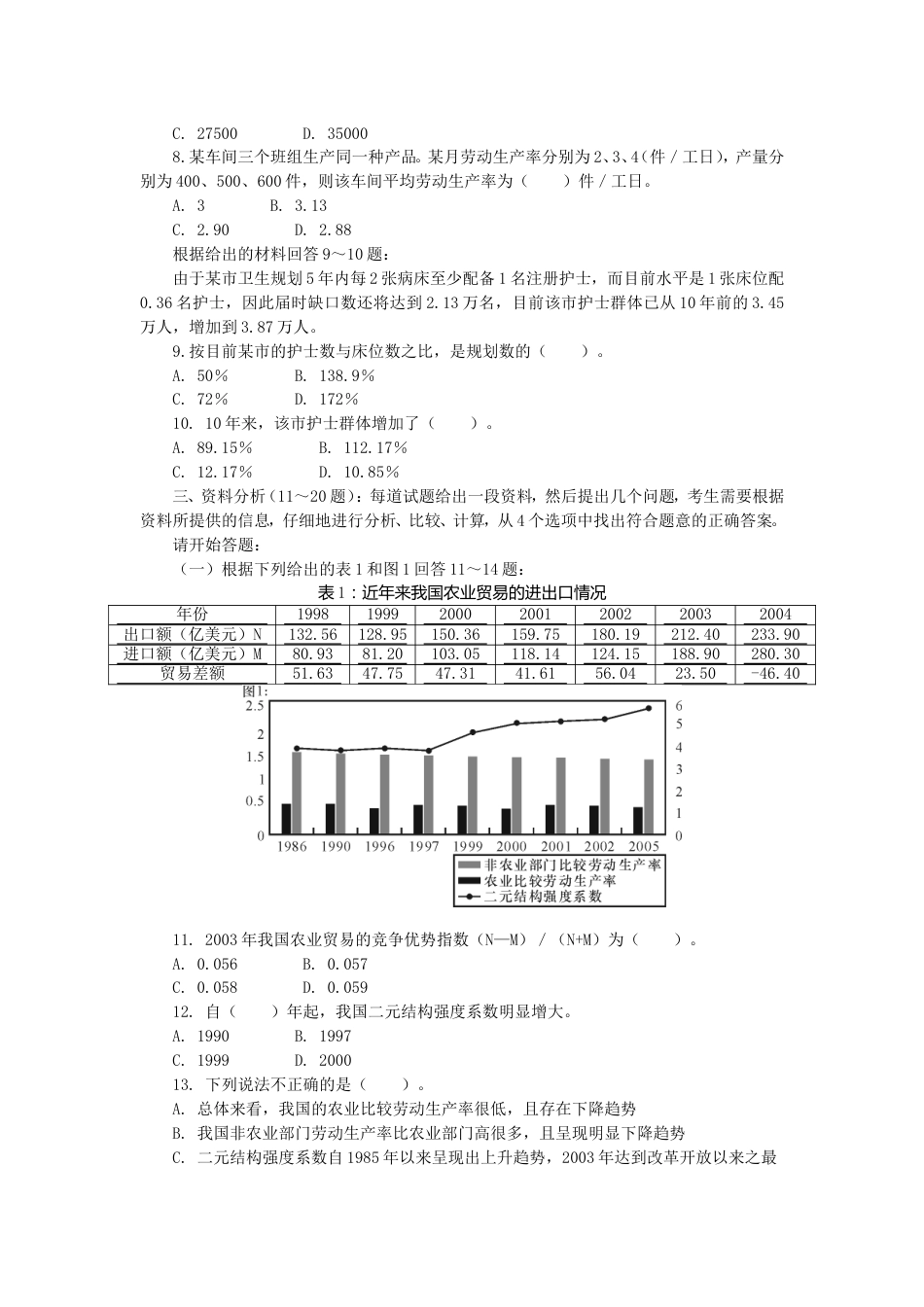 考大网_2006年上海公务员行测考试真题及答案kaoda.com.doc_第2页