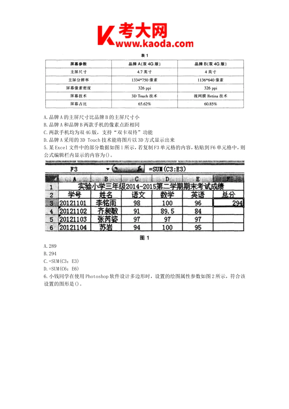 考大网_2016上半年安徽教师资格初中信息技术学科知识与教学能力真题及答案kaoda.com.doc_第2页