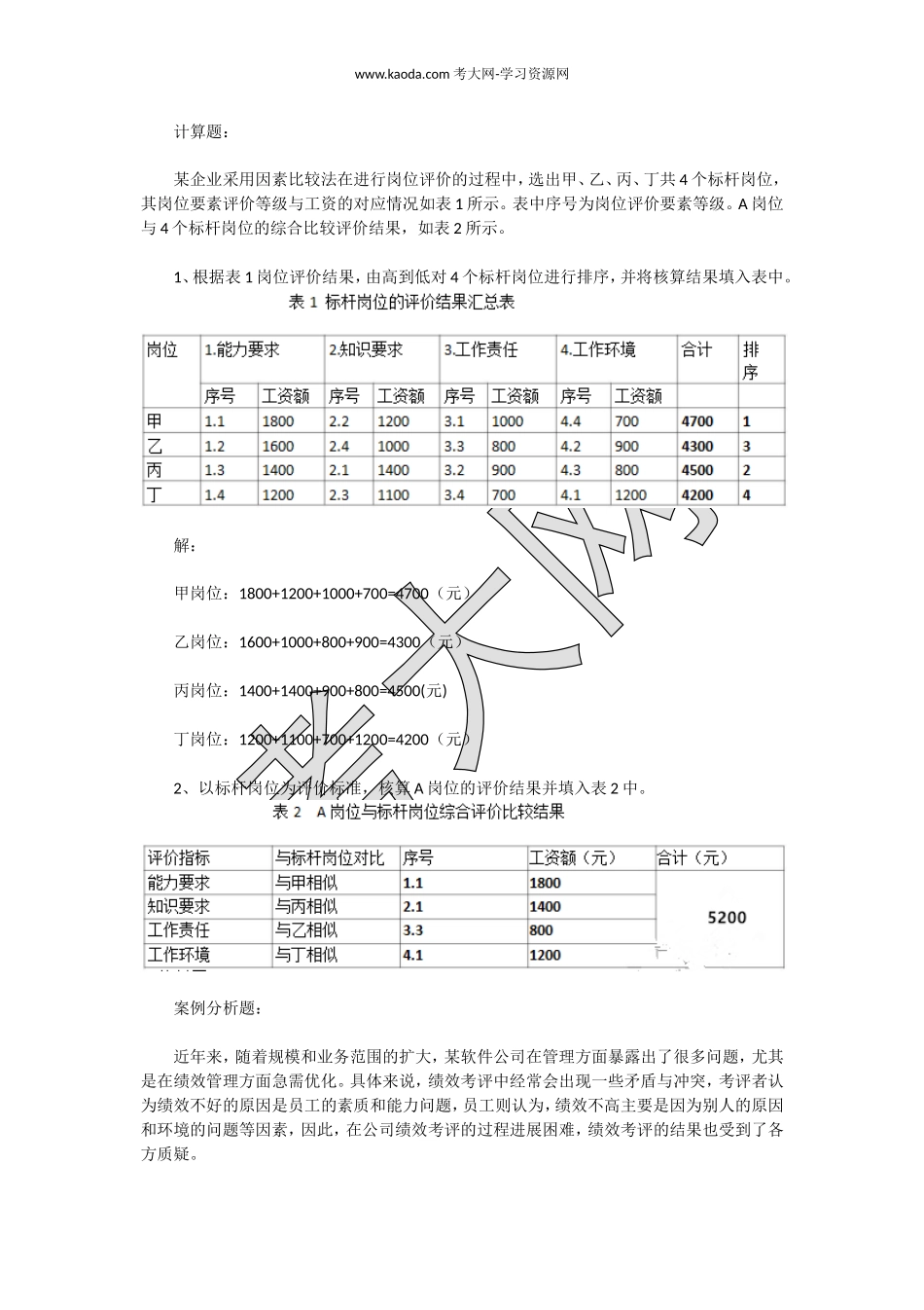 考大网_2019下半年江苏三级人力资源管理师专业技能真题及答案kaoda.com.doc_第2页