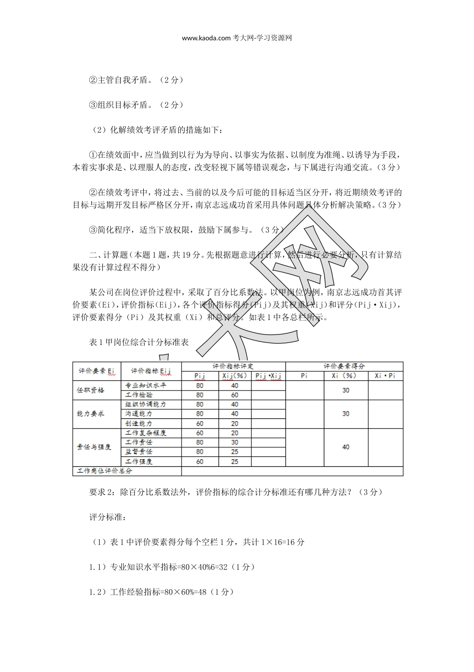 考大网_2019上半年人力资源管理师三级专业能力真题及答案kaoda.com.doc_第2页
