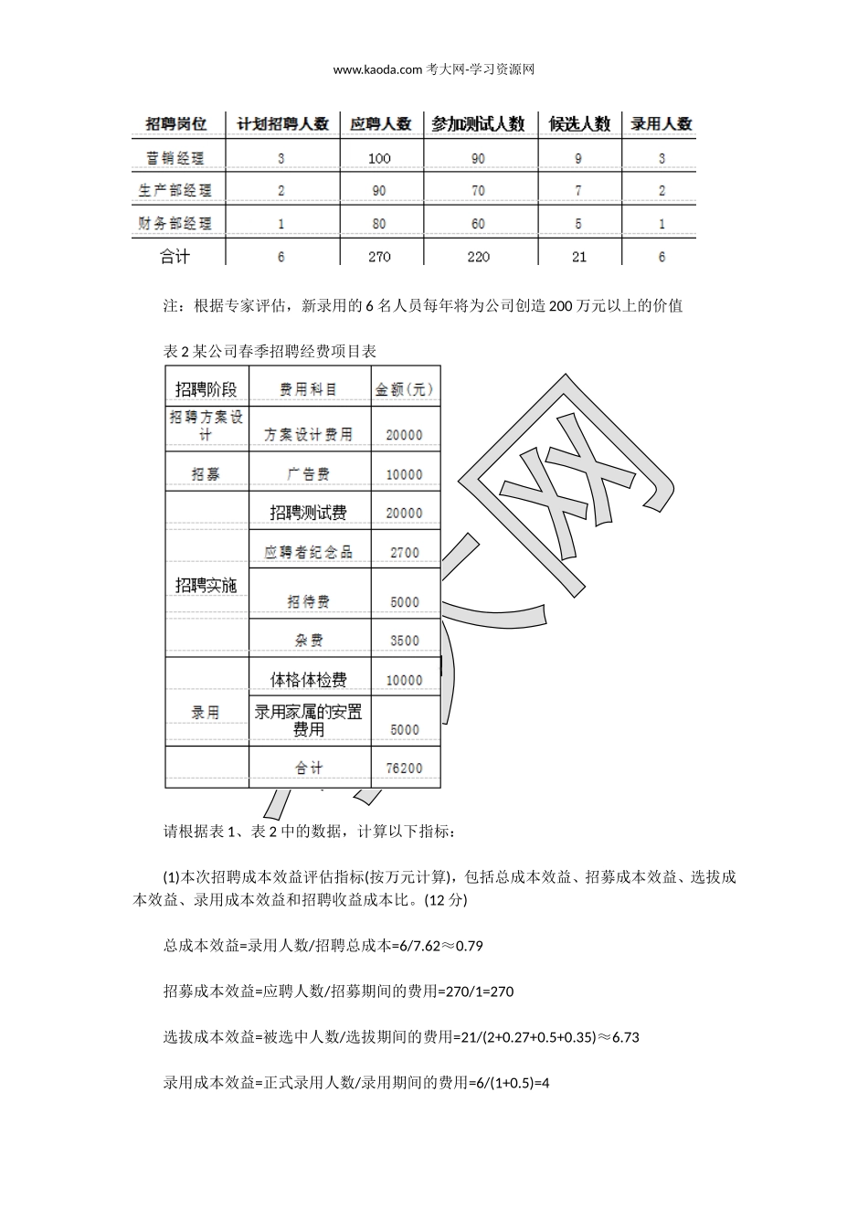 考大网_2017下半年人力资源管理师三级专业能力真题及答案kaoda.com.doc_第2页