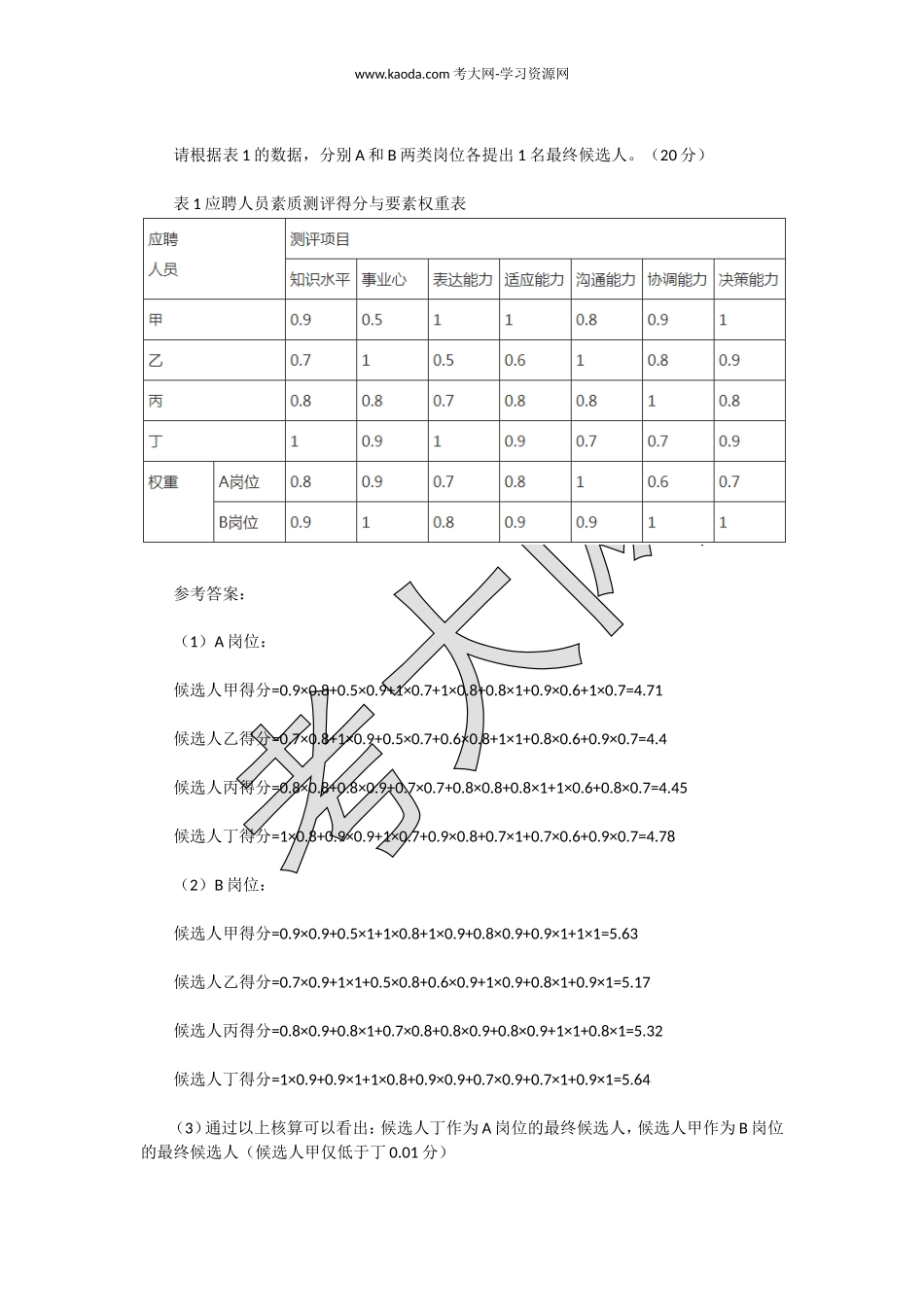 考大网_2016上半年人力资源管理师三级专业能力真题及答案kaoda.com.doc_第2页