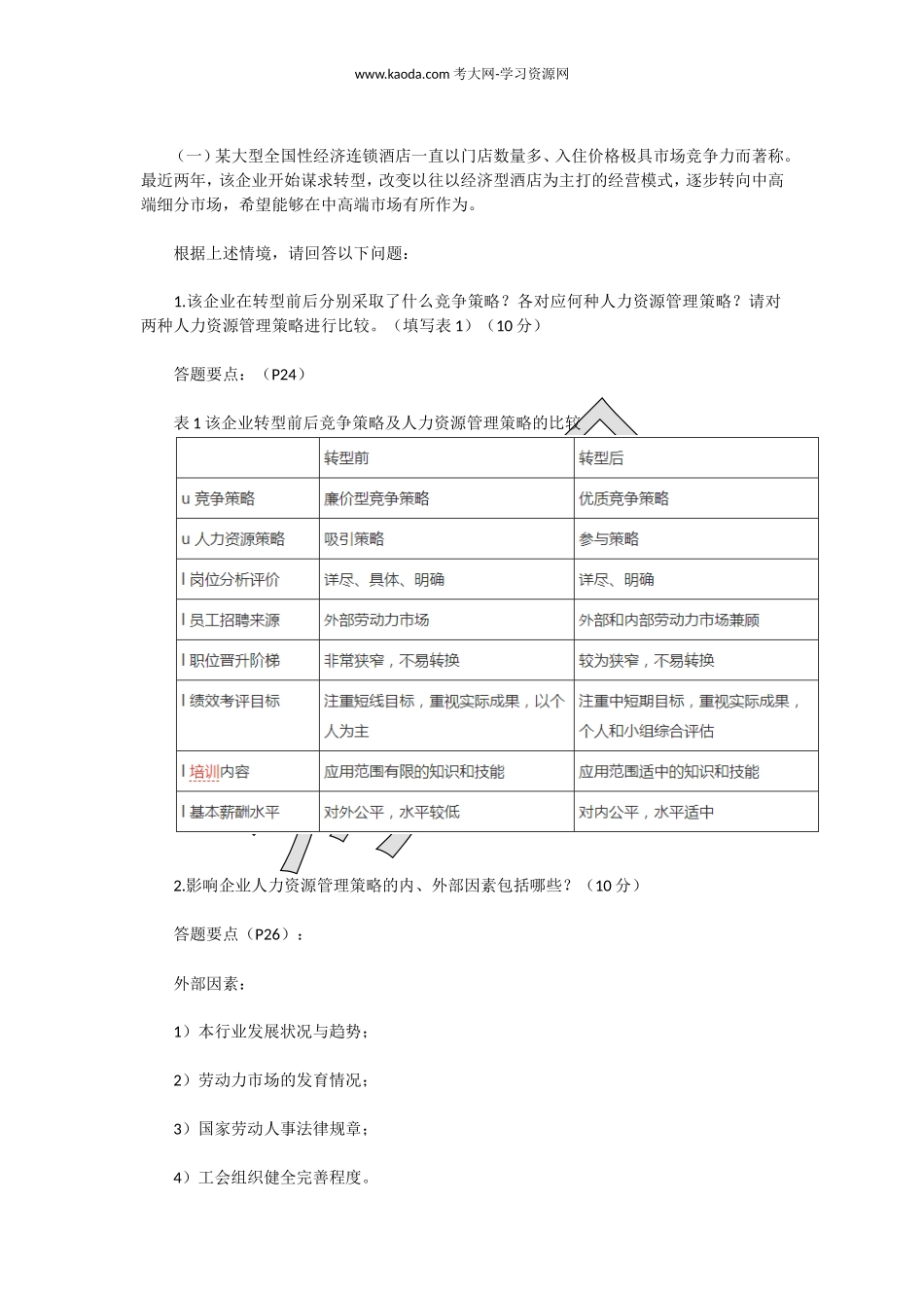 考大网_2015下半年人力资源管理师一级专业能力真题及答案kaoda.com.doc_第2页