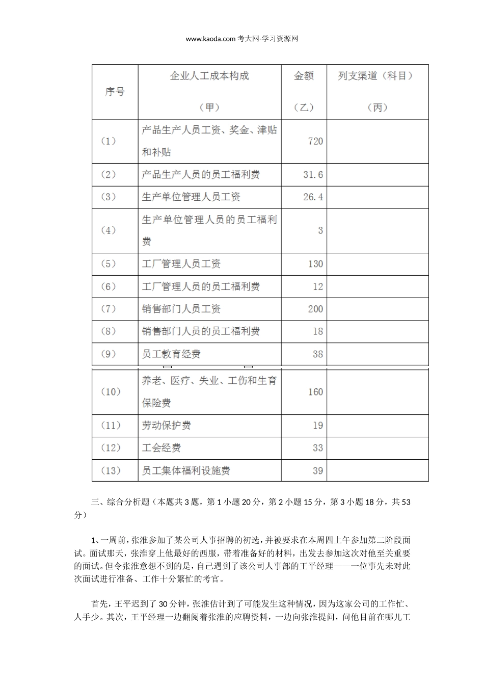 考大网_2012上半年人力资源管理师三级专业能力真题及答案kaoda.com.doc_第2页