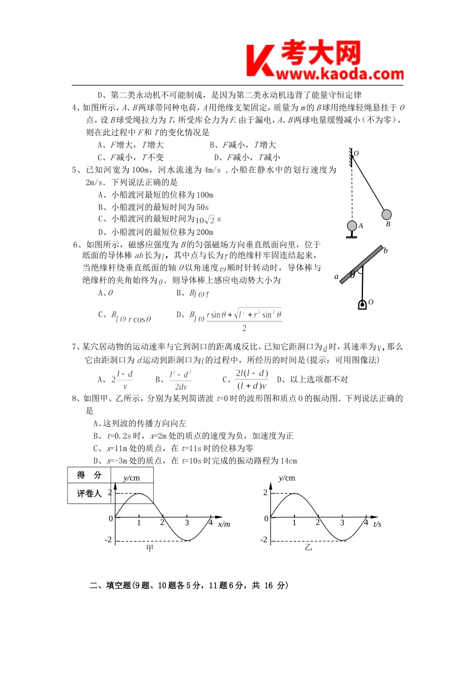 考大网_2006年湖南湘潭市直属学校物理教师公开招聘考试真题kaoda.com.doc_第2页