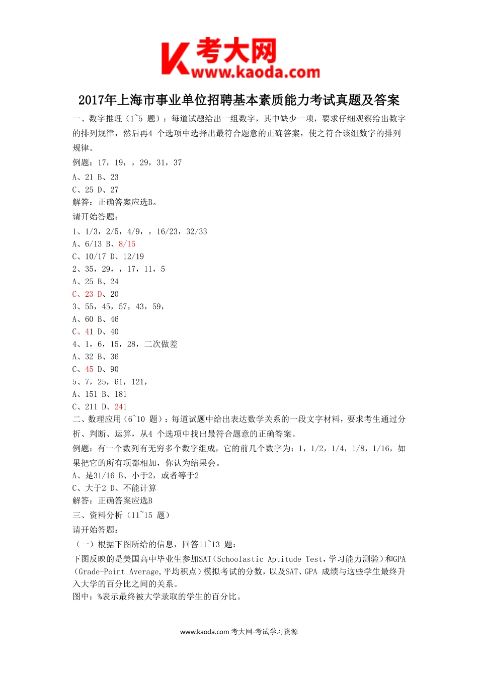 考大网_2017年上海市事业单位招聘基本素质能力考试真题及答案kaoda.com.doc_第1页