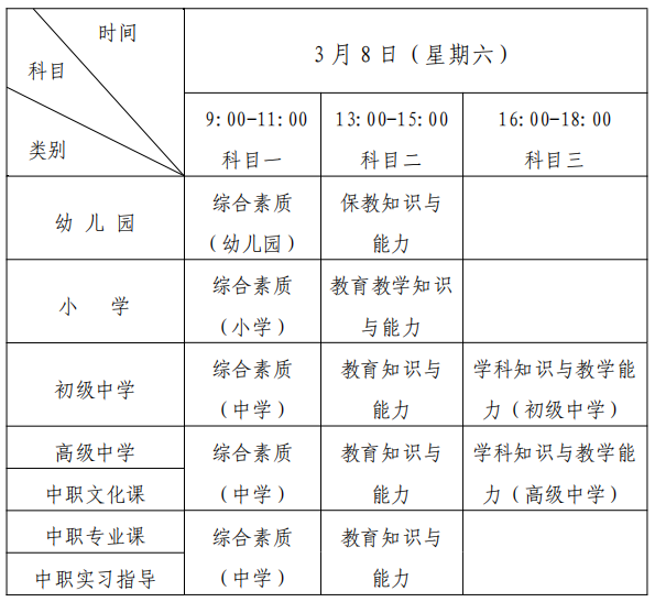 2025年上半年黑龙江省中小学教师资格考试（笔试）报名公告